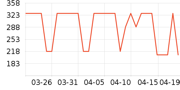 ���°�Ӿ����ʷ�۸�