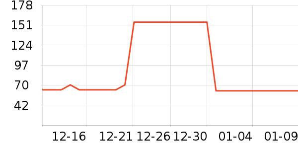 ȸ����ʪ��ʷ�۸�