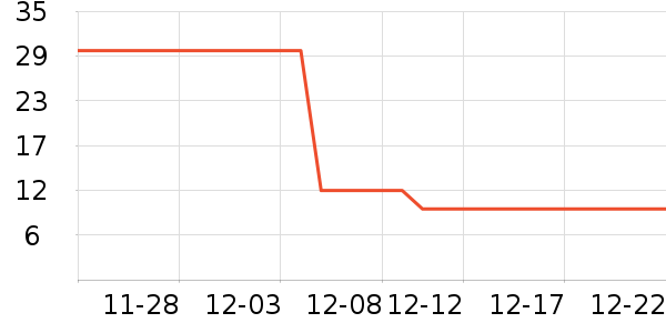 �����������/������ʷ�۸�