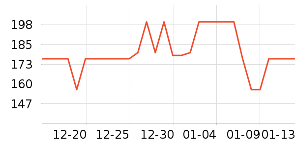 ά�ڵ㳮����ʷ�۸�