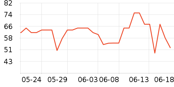 ����ơ��ơ����ʷ�۸�