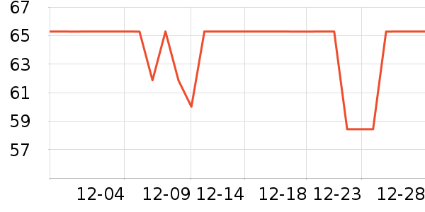 ����ơ��ơ����ʷ�۸�