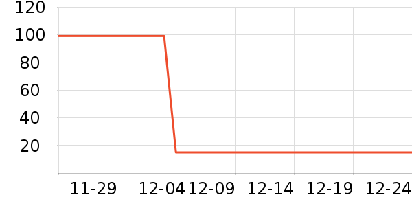 ʳ������ʷ�۸�