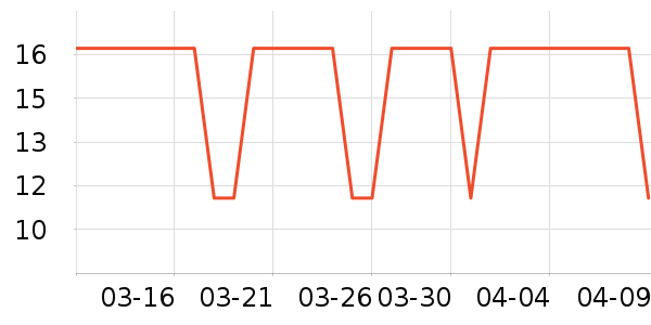 ���������ʷ�۸�