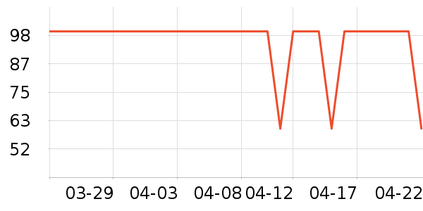 ˿��ϴ��ˮ��ʷ�۸�