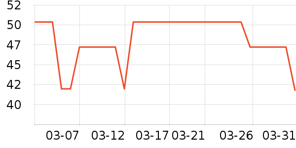 ����Ҽѡϴ�·���ʷ�۸�