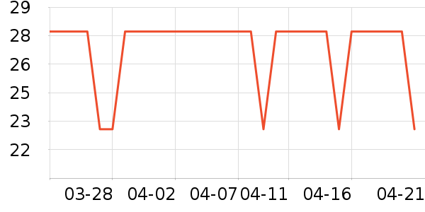 �׿�������ʳ��ʷ�۸�