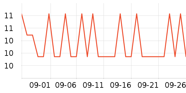 ��������Ʒ��ʷ�۸�