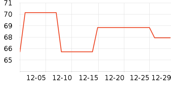 �޿�Ӿ����ʷ�۸�