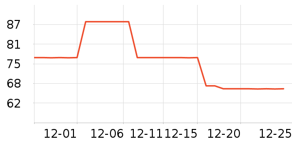 ��������װ/�����װ/��̨��װ��ʷ�۸�