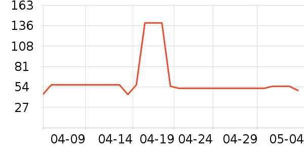 �ݰ�ʩ��ˢ��ʷ�۸�