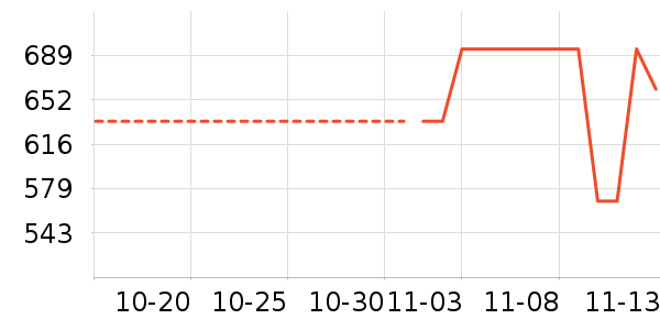 �Ϳ˶�ͯ�˶�Ь��ʷ�۸�