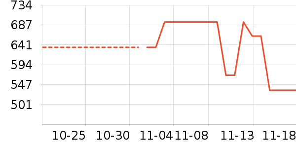 �Ϳ˶�ͯ�˶�Ь��ʷ�۸�