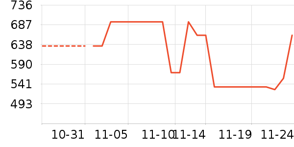 �Ϳ˶�ͯ�˶�Ь��ʷ�۸�