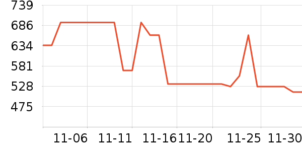 �Ϳ˶�ͯ�˶�Ь��ʷ�۸�