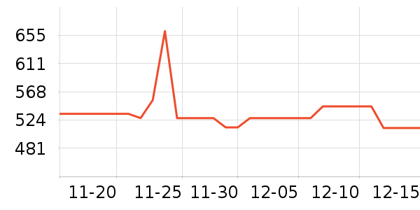 �Ϳ˶�ͯ�˶�Ь��ʷ�۸�