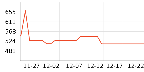 �Ϳ˶�ͯ�˶�Ь��ʷ�۸�