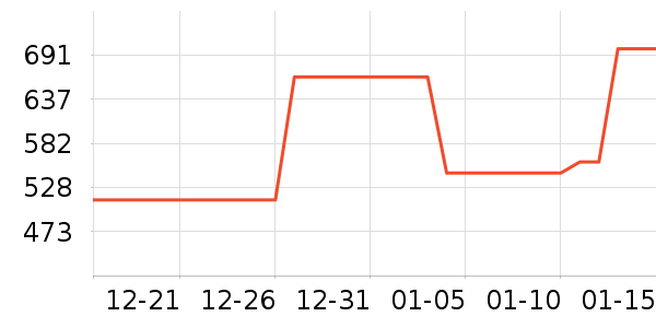 �Ϳ˶�ͯ�˶�Ь��ʷ�۸�