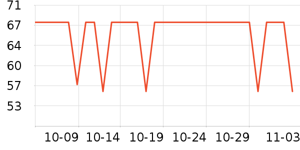 ���ذ�����޹������ʷ�۸�