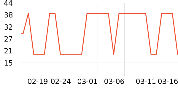 ����/������ʷ�۸�