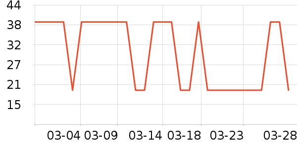 ����/������ʷ�۸�