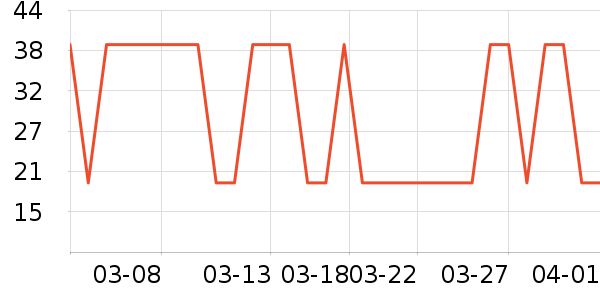 ����/������ʷ�۸�