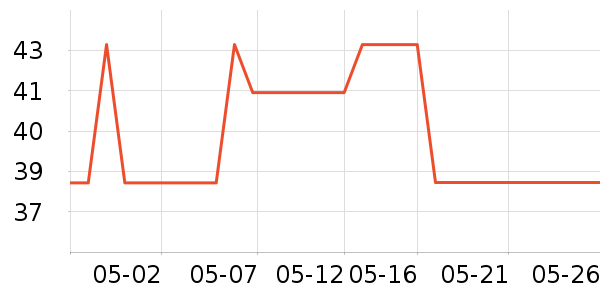 ��ԴȾ��/�̷�/������ʷ�۸�