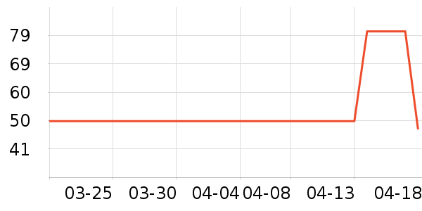 �Ͽ�ٯ����Ь����ʷ�۸�