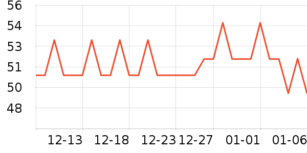 �ൺơ��ơ����ʷ�۸�