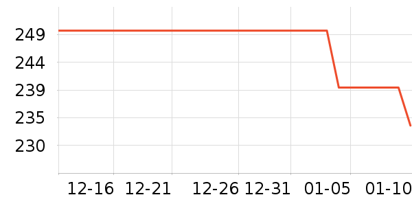 �Ͽ�ٯ�˶�����ʷ�۸�