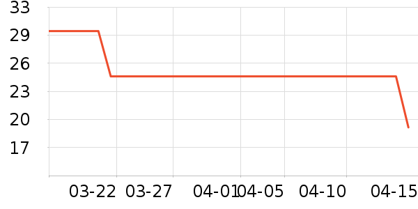 �����˳����ʷ�۸�