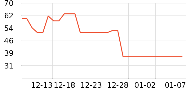 ����Ʒ�ƶ�ͯ����/ͯ����ʷ�۸�