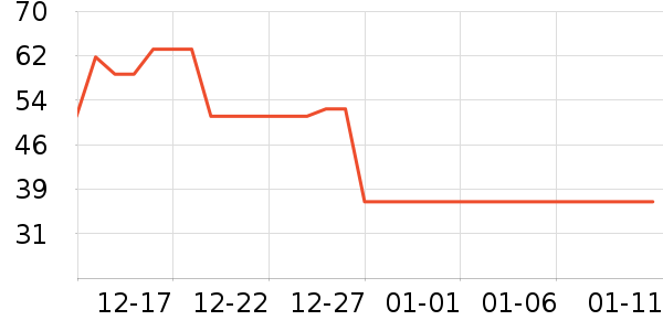 ����Ʒ�ƶ�ͯ����/ͯ����ʷ�۸�