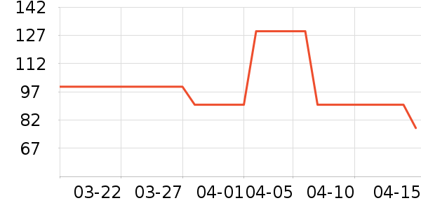 ������ɿ�����ʷ�۸�