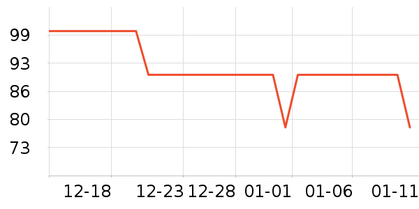 ��ƥ�Ǳ�ů������ʷ�۸�