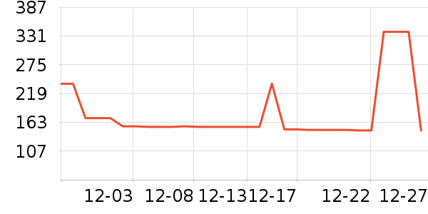 ����ʿѧ��Ь��ʷ�۸�