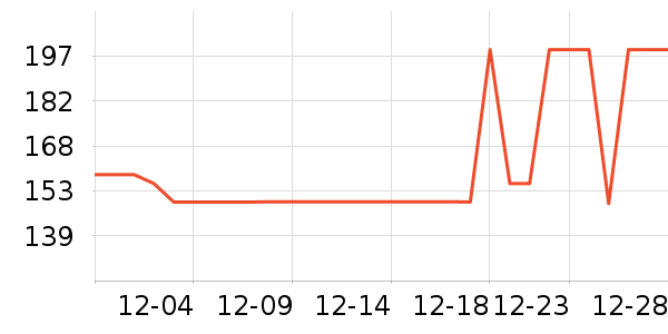 361���˶�Ь��ʷ�۸�