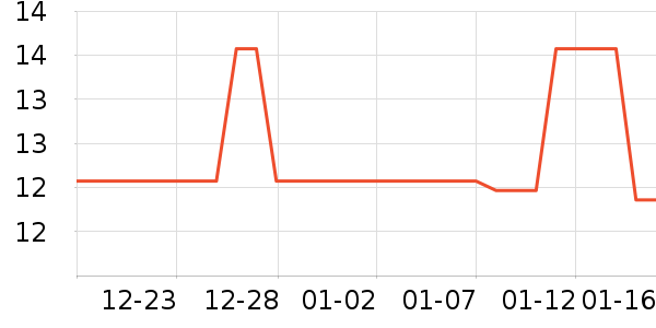 ���ϳ���������ʷ�۸�