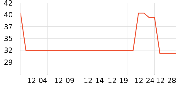 ��ͷ����ϴԡ��Ʒ��ʷ�۸�