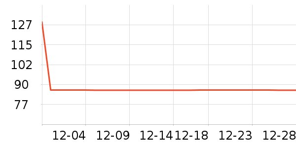 С�����뵶��ʷ�۸�