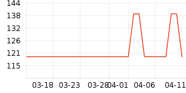 Ӥ��Ь����ʷ�۸�