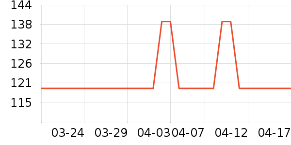 Ӥ��Ь����ʷ�۸�