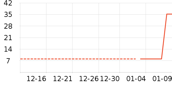 �Ź�������ʷ�۸�