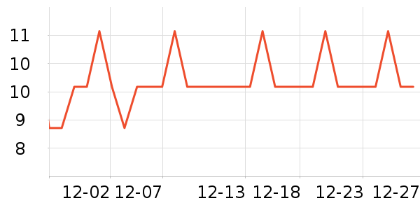 ά������ֽ��ʷ�۸�