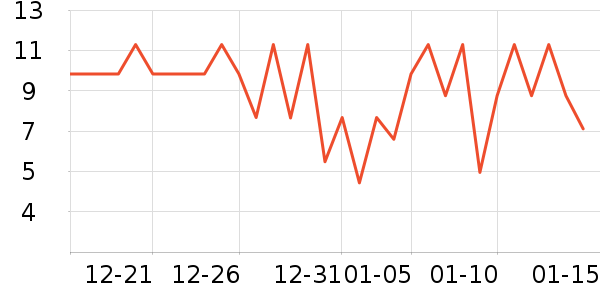 ά������ֽ��ʷ�۸�