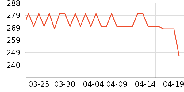 �ɺ�Ӥ���̷���ʷ�۸�