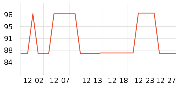 ��ľ��п���ʷ�۸�