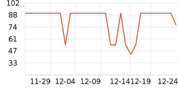 ȫ��ʱ��ë��/ԡ��/ԡ����ʷ�۸�