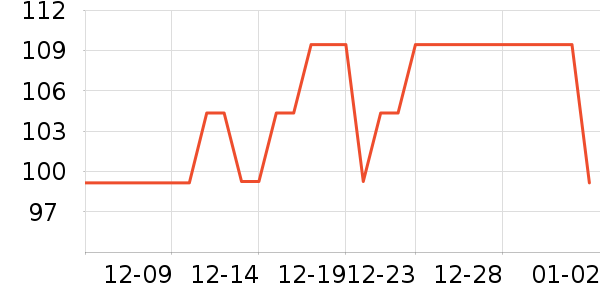 �����������ʷ�۸�