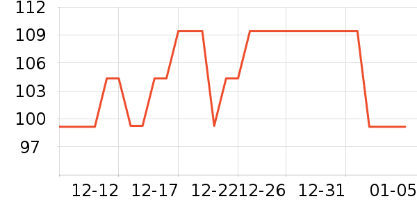 �����������ʷ�۸�